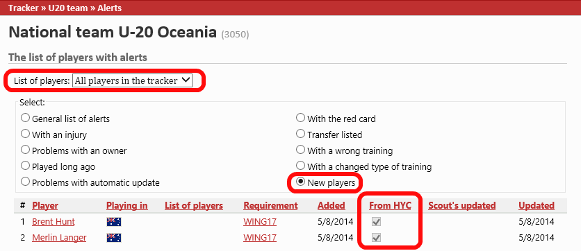 htportaltracker-newplayersfromhycpng.png